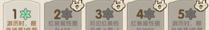 我要当老祖水系长老姜子牙图鉴