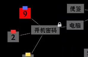 文字密室逃脱关卡模式7攻略